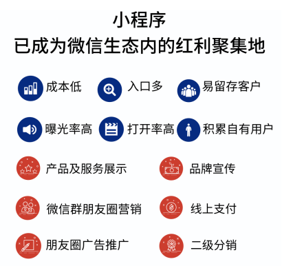 文逸小程序年费版